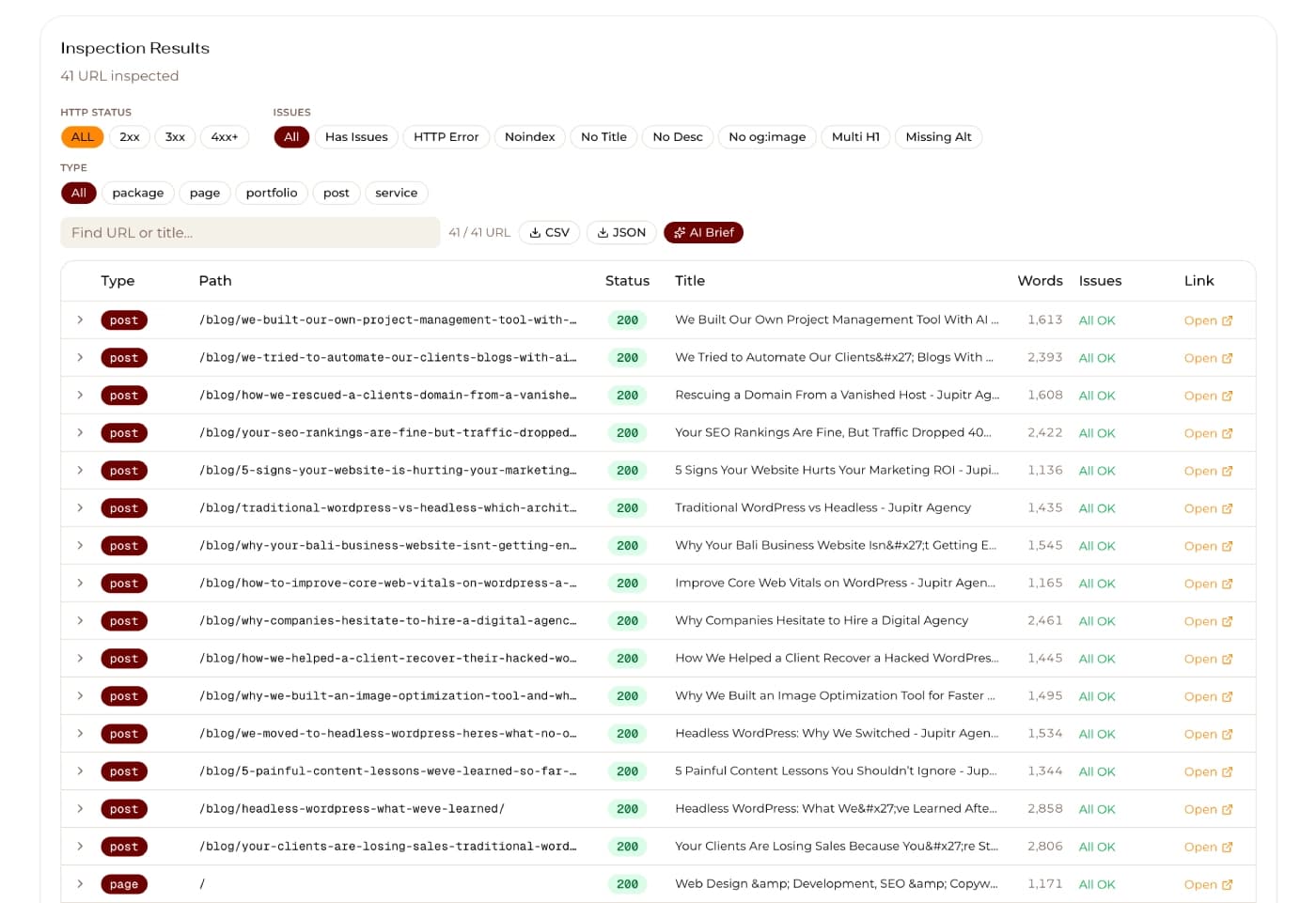 audit tools website