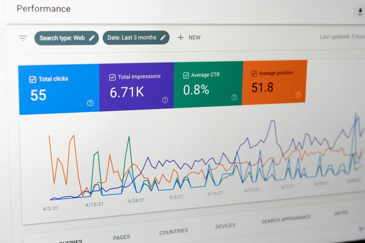 Your SEO Rankings Are Fine But Traffic Dropped 40%. Here’s Why.